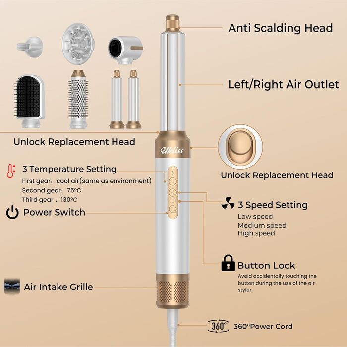 Іонізатор для волосся Pro, UKLISS Airstyler 7-в-1: фен, дифузор, щітка, локони, автоматичний стайлер, подарунковий набір (білий)