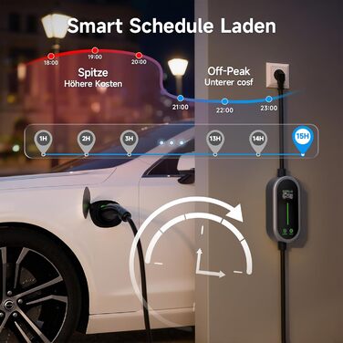 Кабель для зарядки електромобіля Type 2, 3.6 кВт, 8 м, 6-16A, 1 фаза, з цифровим дисплеєм, IP65, для EV/PHEV