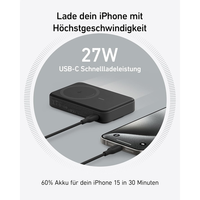 Power Bank Anker 737: 24000mAh, 140W, 3 порти, цифровий дисплей, сумісний з iPhone, Galaxy, MacBook, AirPods