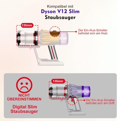 Контейнер для пилу Dyson V12 Slim (965272-01) з фільтром | Запчастина для V12 Detect Slim