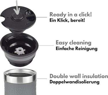 Термокружка Milu 370 мл, 450 мл: сталева, подвійні стінки, для кави з собою, не протікає, автокружка, термокружка, travel mug (сірий)