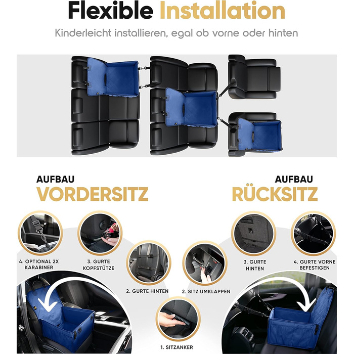 Extra Stable Dog Car Seat - Reinforced Walls & 5 Straps - Waterproof Dog Car Seat for Rear & Front Seat (Standard Size) - Blue