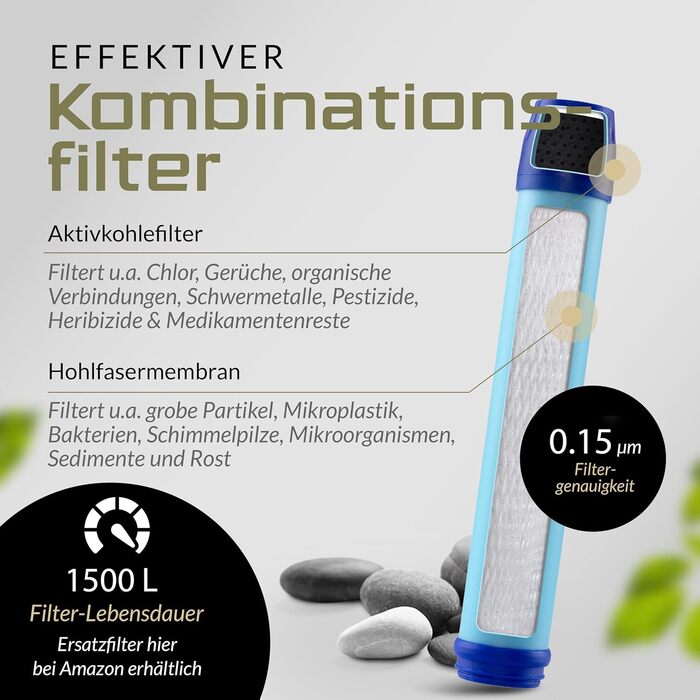 BERGKVIST® Outdoor Water Filter Bottle OBSIDIAN (650ml) with Compass - Filter Water Bottle for Clean Drinking Water - Water Purification for Camping, Prepper & Survival Gear (Turquoise)