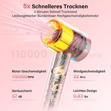 Фен з дифузором, 57dB, швидке сушіння, для подорожей та дому (рожевий)