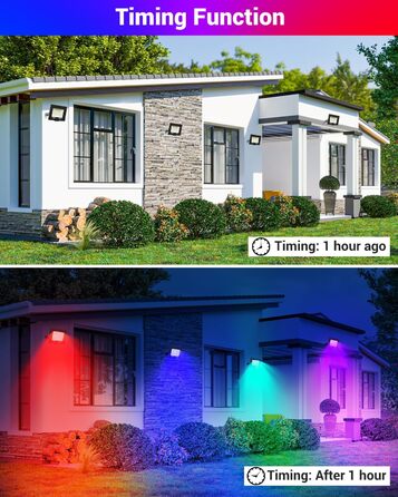 LED прожектори Nipify з датчиком руху для вулиці, 2 шт., 30W 3000Лм, IP65, холодне біле світло 6500K, кабель 100 см, для складу, саду, готелю, дворів (30W-RGB)