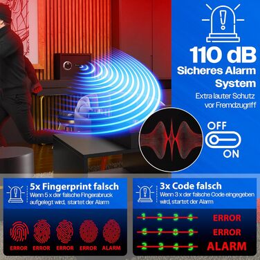 Електронний сейф KESSER® з відбитком пальця та ключем L | Вбудований акумулятор | 3x подвійний замок | Настінний/підлоговий сейф | Чорний