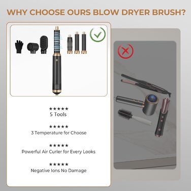 Набір для укладки волосся Souvik: щітка-фен, плойка, об'єм, сушка. Чорний