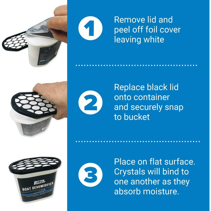 2 Pack Boat Dehumidifiers Moisture Absorbers & Odor Remover for Musty Damp Smell | Basement Closet, Home, RV, or Boat