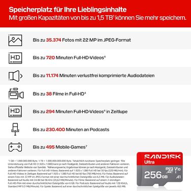 Карта пам'яті SanDisk Ultra microSDXC 256 GB UHS-I (до 195 МБ/с, V10, U1, Class 10, A1) з SD-адаптером для смартфонів, планшетів, камер та ноутбуків