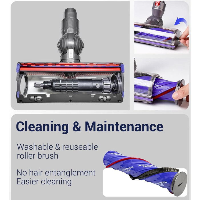 Турбощітка для пилососів Dyson V7, V8, V10, V11, V15 - DAMAIYI, замінна щітка, аксесуар для прибирання килимів, підлоги, плитки