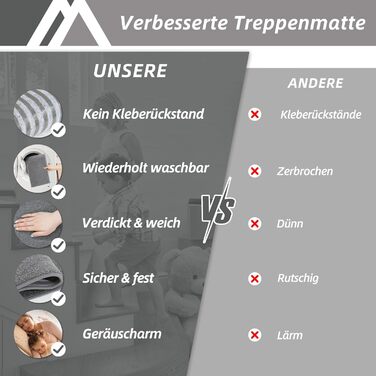 Ковзаючі сходинки для дому COSY HOMEER (15 шт.) 70x22 см, самоклеючі, машинне прання, 100% поліестер, TPE-підкладка, для дітей, літніх людей та домашніх тварин