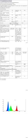Світлодіодний прожектор 300Вт 6500K 30000Лм IP67 для вулиці, водонепроникний, регульований кут, LED прожектор для стадіону, саду