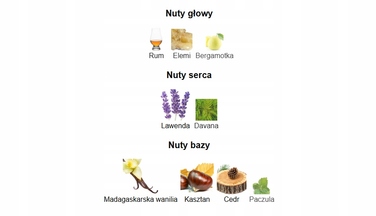 Парфумована вода Fragrance World Proud of You Absolute, 100 мл