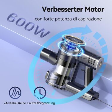 Пилголом YISORA 6-в-1: вертикальний та ручний, з кабелем 6м, потужність 600W, сила всмоктування 23Kpa, без мішка, для твердих поверхонь та килимів, блакитний