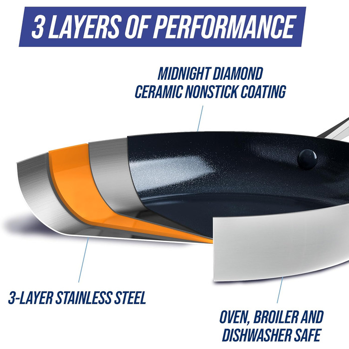 Набір посуду Blue Diamond з нержавіючої сталі, 15 предметів: каструлі та сковорідки з антипригарним покриттям, індукційні, безпечні (без PFAS та PFOA), для духовки до 315°C, миття в посудомийній машині