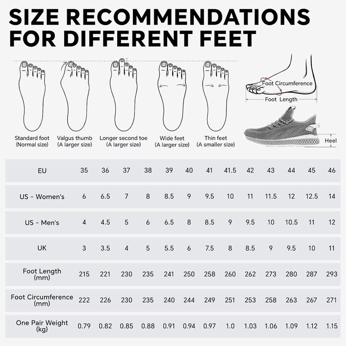 Захисні черевики SPIEZ Unisex з металевим носком, антипрокольні, легкі робочі кросівки для жінок та чоловіків, дихаючі, модні, чорно-зелені, 44 EU