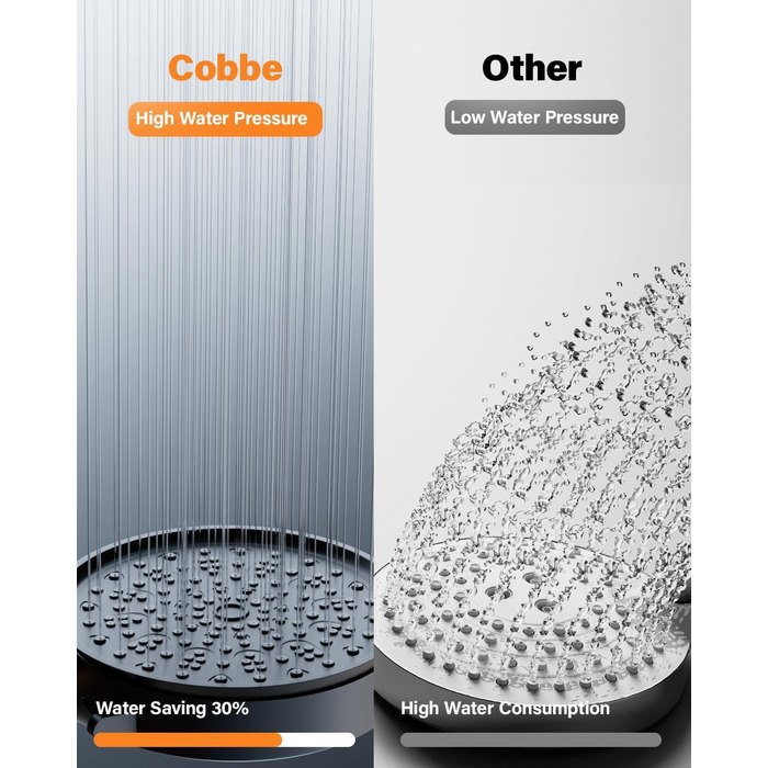 Фільтр для душу Cobbe з шлангом, душова лійка високого тиску з 6 режимами, економна душова лійка з шлангом, ручна лійка з фільтром від накипу для жорсткої води, хлору, чорна