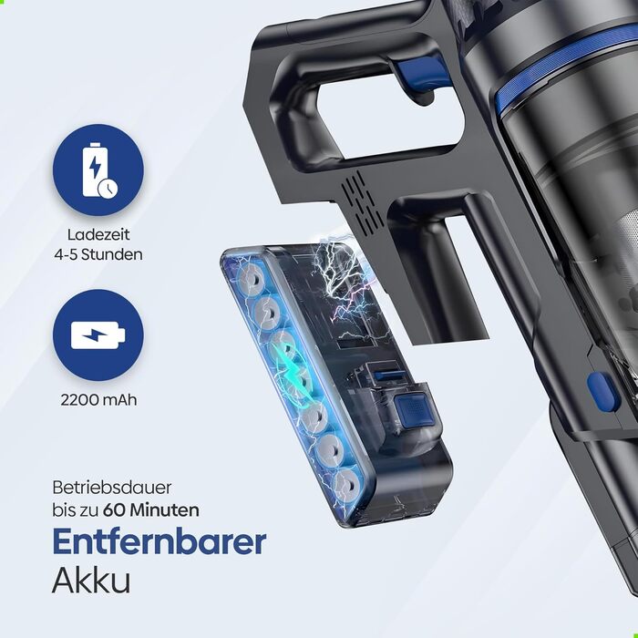 Акумуляторний пилосос Olvy 2-в-1 з функцією миття підлоги, для шерсті тварин, килимів та твердих поверхонь, бездротовий, без мішка, потужність 35KPA, 5 режимів, LED-дисплей, легкий, з HEPA-фільтром та аксесуарами