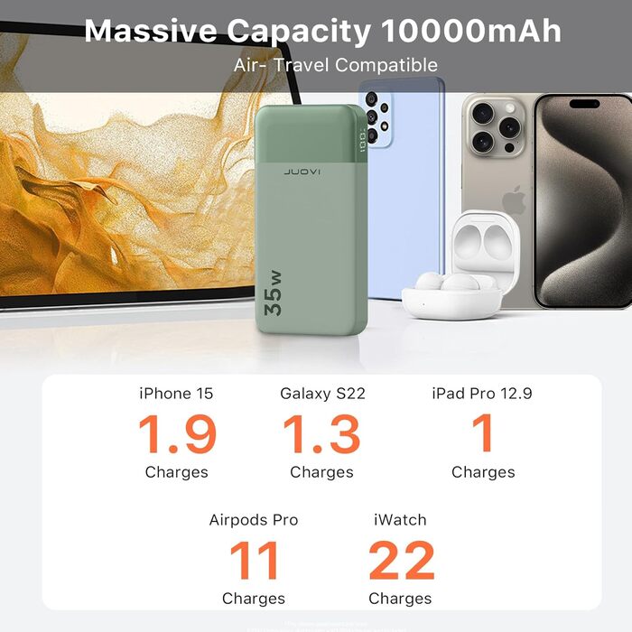 Портативний павербанк JUOVI 10000mAh, 35W з 2 USB-C та 1 USB-A, PD 3.0 QC 4.0, для iPhone, MacBook, iPad (Зелений)