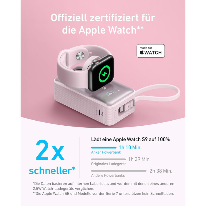 Повербанк Anker MagGo 10000mAh для Apple Watch та iPhone 17/16/15, Samsung, iPad, AirPods, вбудований кабель USB-C, 35W Max, сертифікований, Рожевий