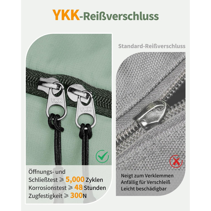 Набір органайзерів для валізи ECOHUB 7 шт., тревел-куби з блискавкою, з переробленого PET, зелений колір