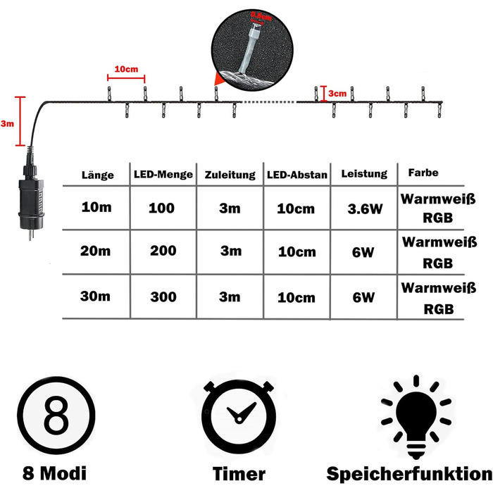 LED гірлянда для дому та саду 20м, 200 LED, таймер, 8 режимів, IP44, тепле світло, для декору на Різдво, вечірку, весілля, Хелловін