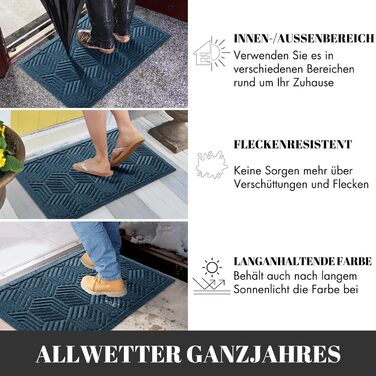 Килимок Yimobra для дому та вулиці: антиковзаючі, миючі, водостійкі (92 x 61 см, блакитний)