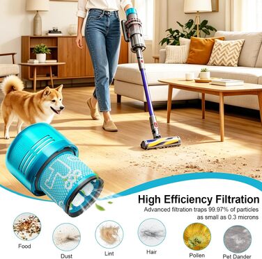 Набір фільтрів для пилососа Dyson V12 Detect Slim QUPERR, 3 шт. (заміна 971517-01)