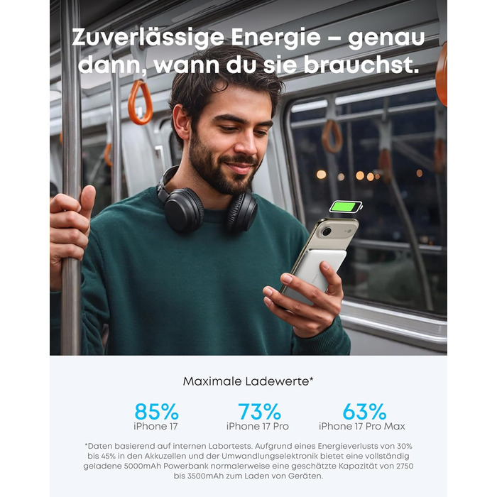 Anker Powerbank Nano: компактний 5000mAh, Qi2, MagSafe, 15W, для iPhone 16/15/14/13/12