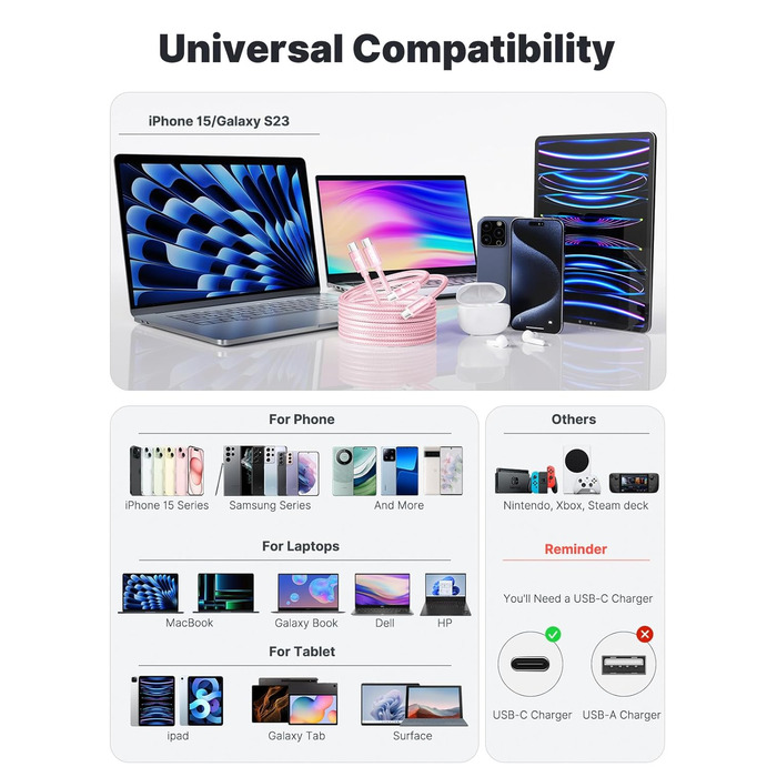 Кабель USB-C на USB-C [2 шт.] 100W, 3м + 3м, рожевий. Підтримка PD, швидка зарядка, для iPhone, Samsung, iPad, MacBook, Pixel, Switch