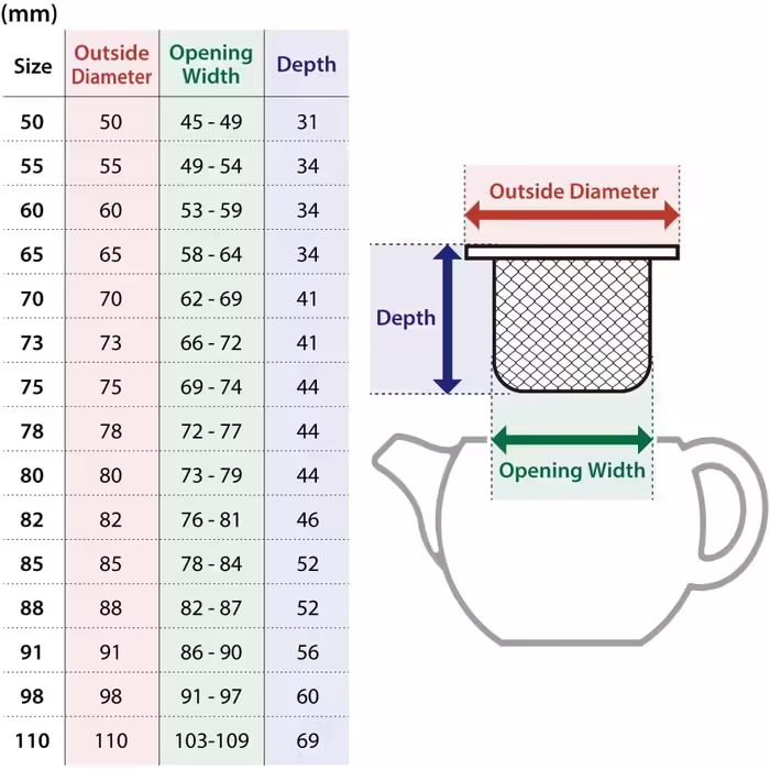 Stainless steel Tikusan tea strainer for teapot, made in Japan, 7.9 - 8.4 cm (5.0 - 1.7