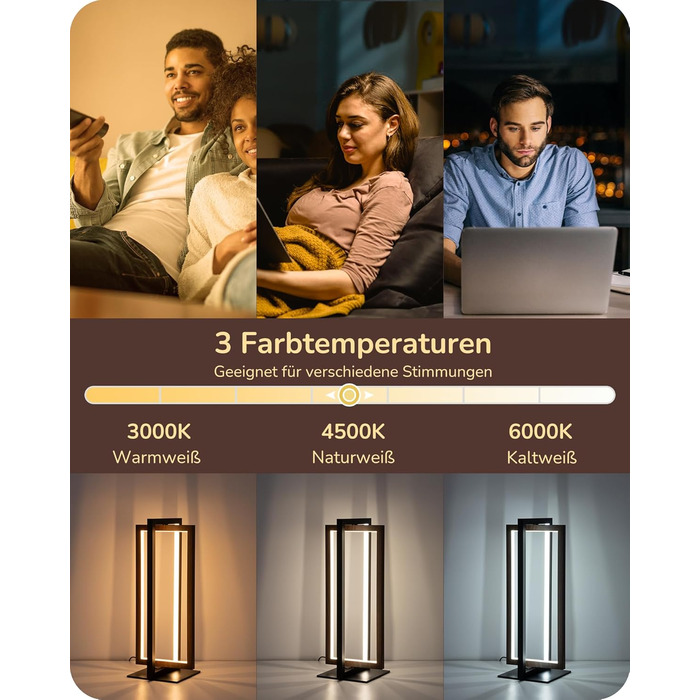 LED настільна лампа EDISHINE з дерева, торкання, регулювання яскравості та функція пам'яті, 3 колірні температури, 350 люмен, сучасна лампа для вітальні, офісу, подарунок (горіх, сучасний стиль)