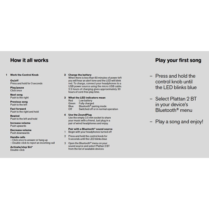 Навушники Urbanears Plattan 2 Bluetooth Over Ear – Рожевий (Powder Rosa)