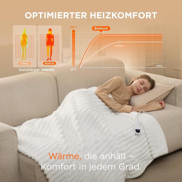 Електрична ковдра BEDSURE з автовимкненням, 130x180 см, сіра. 6 режимів нагріву, таймер 10 годин. Чудовий подарунок для жінок та мами на Різдво.