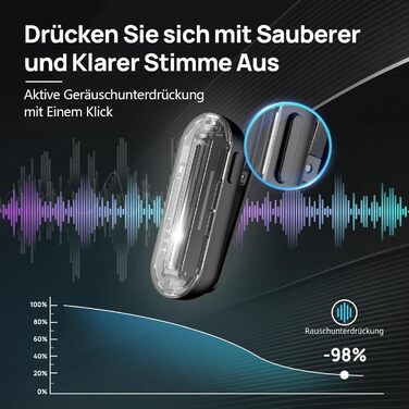 Бездротовий мікрофон-петличка SYNCO P2ST для iPhone 15/16/17 та Android (USB-C, HiFi, з чохлом для зарядки)