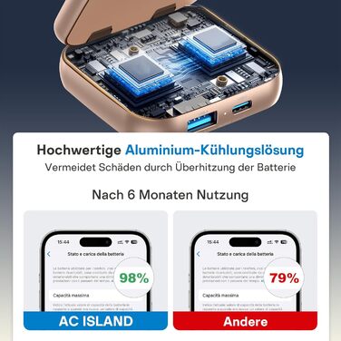 Зарядна станція 5 в 1 для iPhone з підтримкою магнітного зарядного пристрою, складна для подорожей, бездротовий зарядний пристрій для iPhone 17/16/15/14/13/12, AirPods Pro 3, Apple Watch S11/Ultra (Titan Wüstensand), 2026