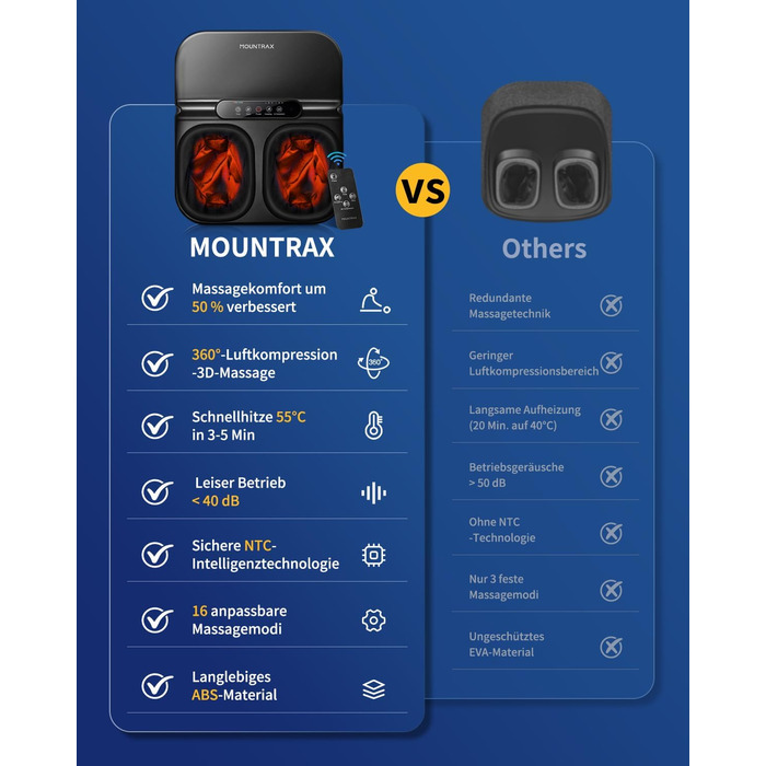 Електричний масажер для ніг Mountrax з підігрівом, для лікування п'яткової шпори та нейропатії, 3D-масаж, роликовий масаж та компресія повітрям, подарунок для чоловіків/жінок/бабусі та дідуся, підходить для розміру взуття до 46, чорний