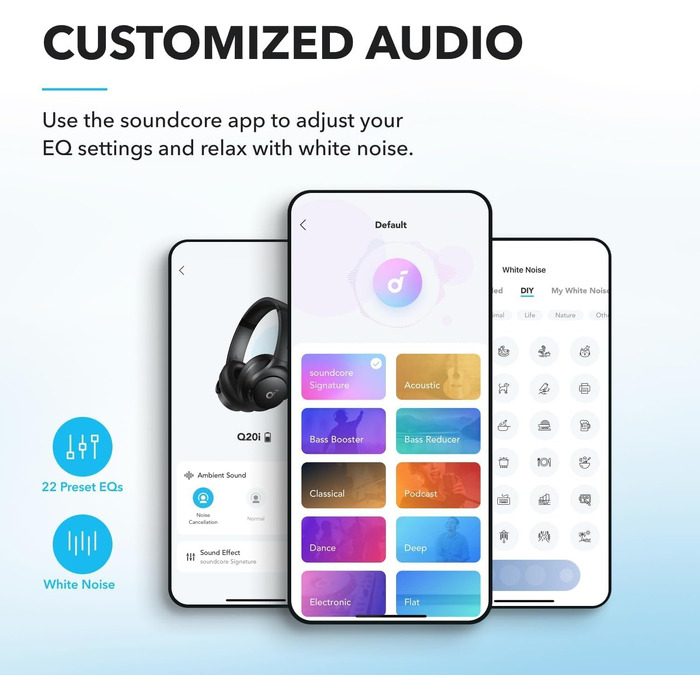 Бездротові Bluetooth-навушники Soundcore by Anker Q20i з гібридним активним шумозаглушенням (ANC), Hi-Res Audio, 40 годин роботи, керування через додаток, чорні (Відновлені)