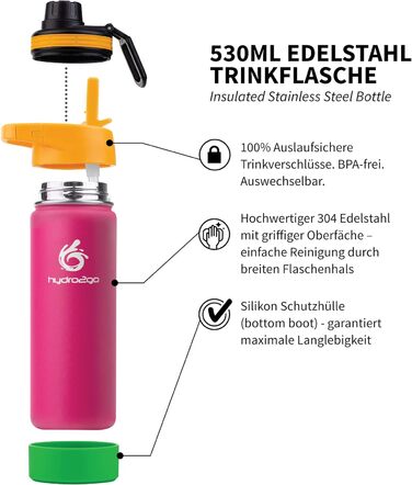 Stainless Steel Kids' Drinking Bottle - 100% Leakproof, BPA-Free with 2 Lids (Straw and Sport Cap) - Thermo Bottle for Children (Pink) - 500ml