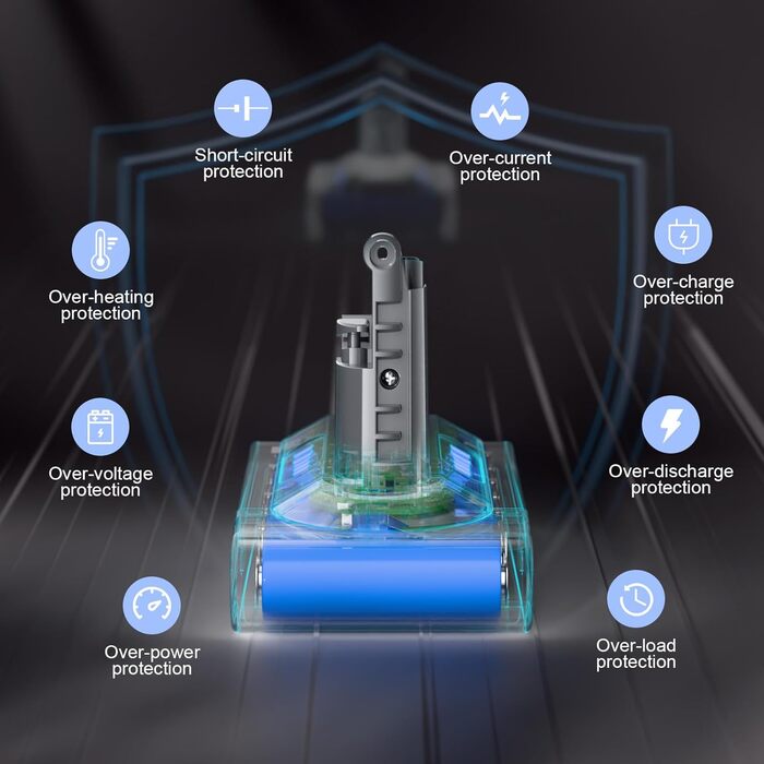 Замінний акумулятор V10 6000mAh для пилососів Dyson V10, SV12 Animal Absolute Motörhead Fluffy Total Clean (Не сумісний з Dyson SV10)