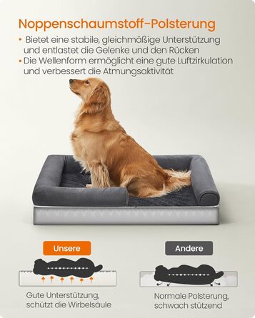 Ортопедичне ліжко для собак Feandrea, м'яке, з піднятими бортиками, знімний чохол, 106 x 76 x 18 см, сіре