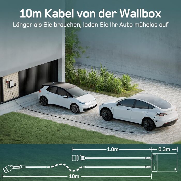 Wallbox 11 кВт з APP, кабель Type 2 7.5м з тримачем, 3-фазний зарядний пристрій для електромобілів (6-16A, 400V), BEV/PHEV, RCD Type A 30mA AC + 6mA DC, IP54, чорний. CEE 22кВт, 10м білий.