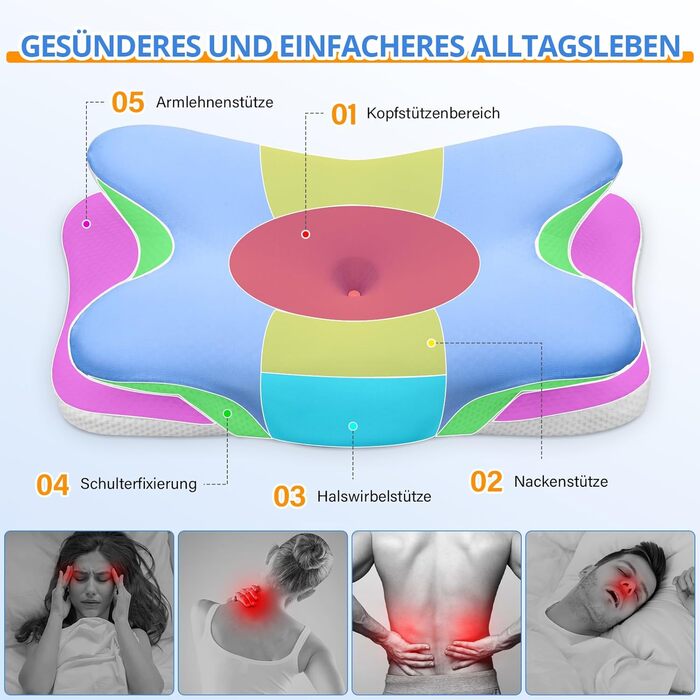 Подушка для шиї Ehomfory з Memory Foam, ергономічна для сну на боці, спині та животі, 67x37x9/12 см (Синя)