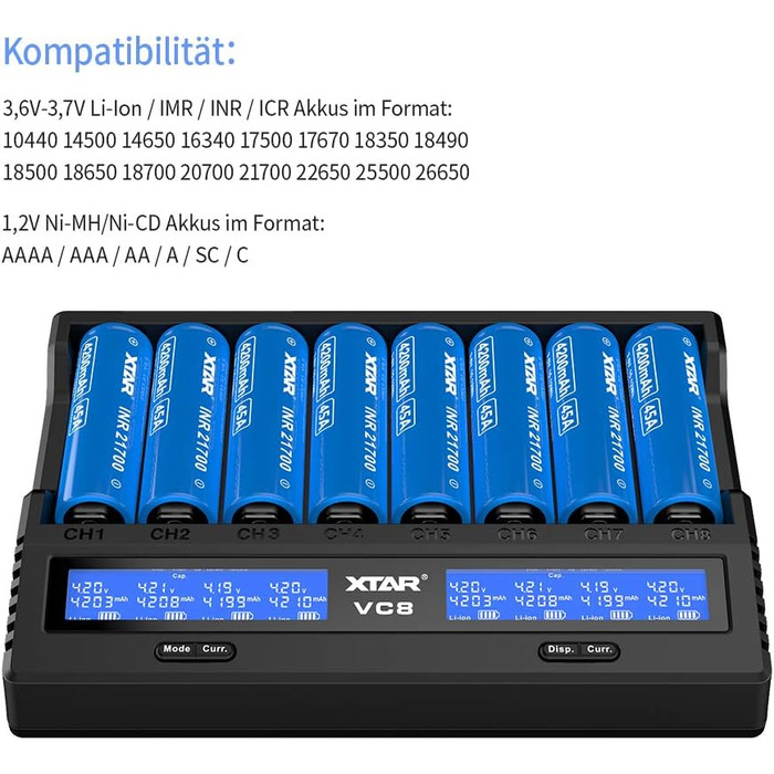 Зарядний пристрій Xtar VC8 для акумуляторів 18650/21700 з LCD-дисплеєм та тестуванням ємності, сумісний з 10440, 16340, 17670, 26650, AA, NI-MH