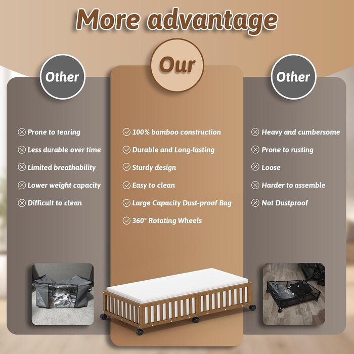 Контейнери для зберігання під ліжком з бамбука, 2 шт., великі, для ковдр, одягу, взуття, органайзери для спальні, дитячої кімнати, з колесами (33.07 x 16.54 см)