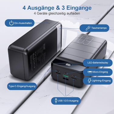 Powerbank 60000mAh з LED-дисплеєм, 22,5W PD USB-C, 4 виходи, 3 входи, сумісний з iPhone, Android та іншими пристроями (Чорний)