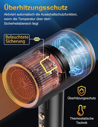 Професійний фен 2400W з іонізацією та складним механізмом, для швидкого сушіння, з насадкою-дифузором та сумкою, чорний