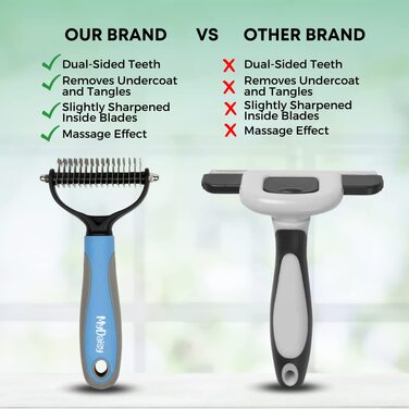 Щітка для собак та котів, видалення підшерстка, довга шерсть, гребінець для собак, синій
