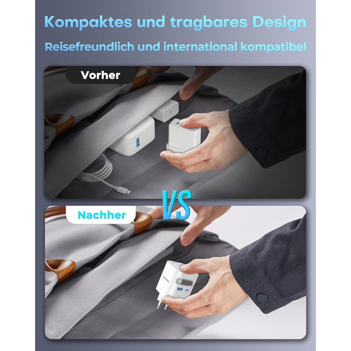 Зарядний пристрій 65W USB-C GaN з кабелями для Apple Watch, iPhone, iPad, MacBook, Samsung Galaxy - білий