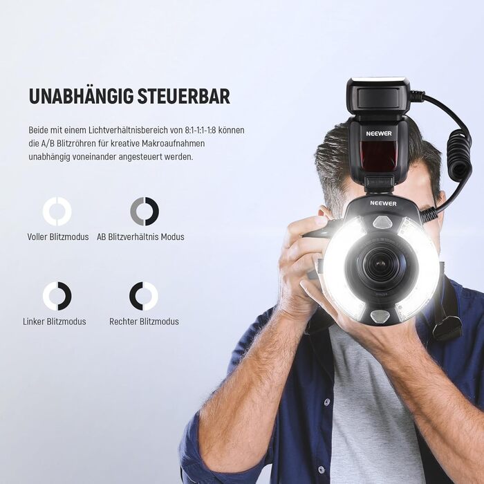 NEEWER RF1-S Макро Спалах кільцеве світло для Sony камери 76W GN15 5600K TTL, 1-1/128, передня/задня синхронізація, кольорові гелі, об'єктивні адаптери, кільця для макрофотографії та студійних фотографій (сумісний з Nikon)